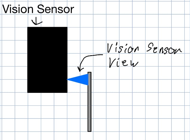 [Example Image]