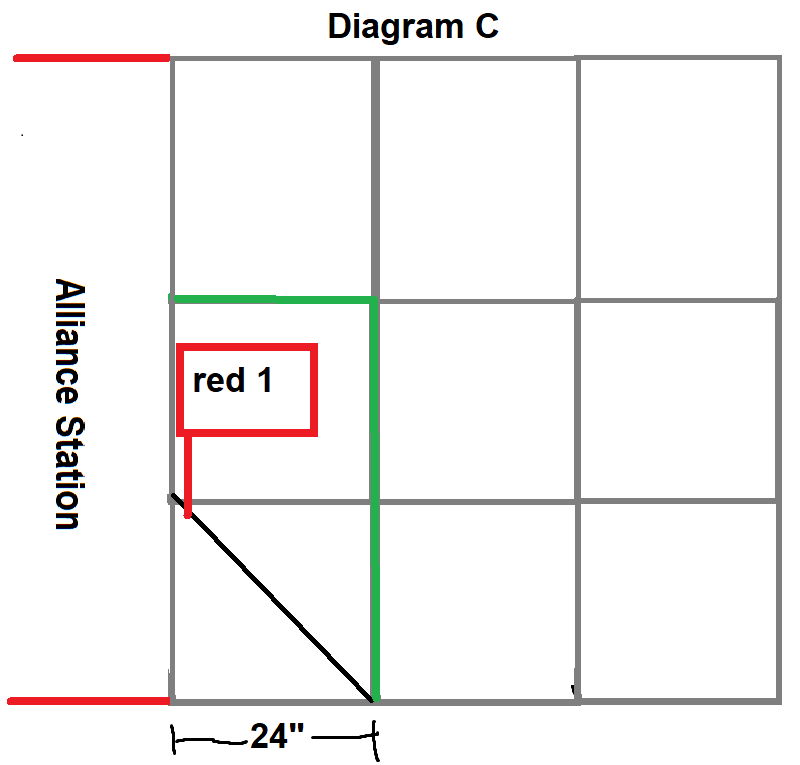 [Example Image]