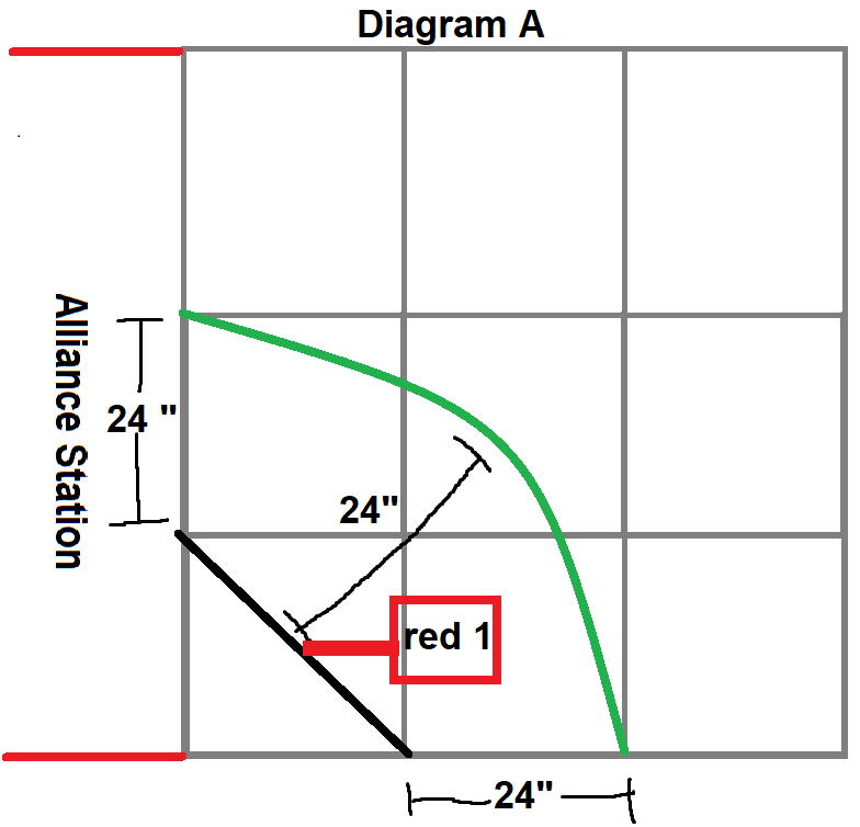 [Example Image]