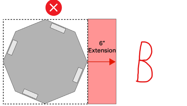 [Example Image]