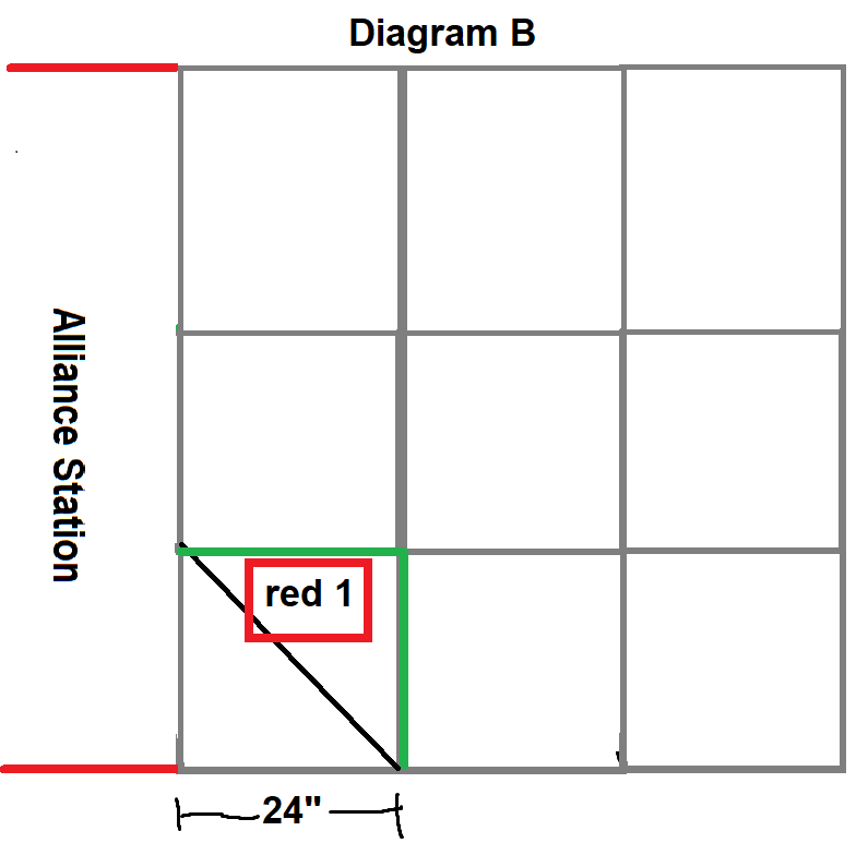 [Example Image]