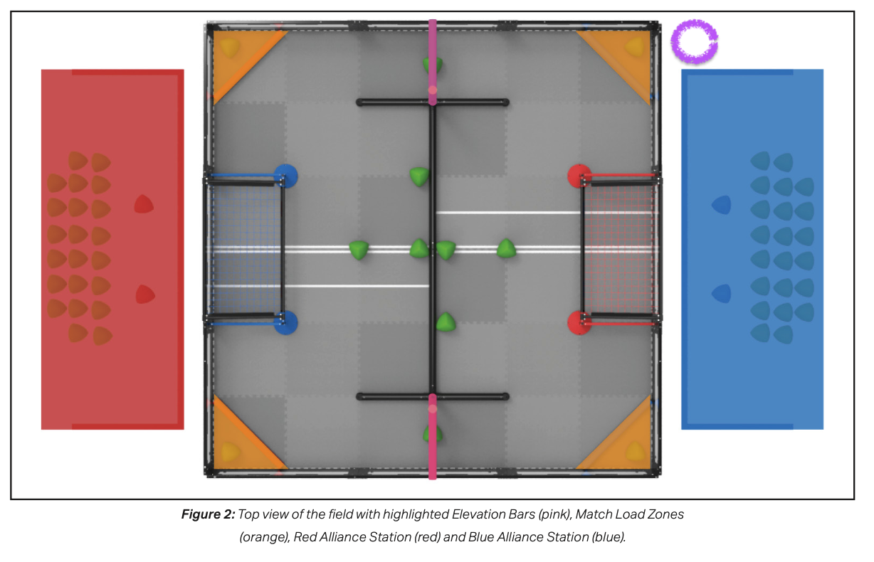 [Example Image]