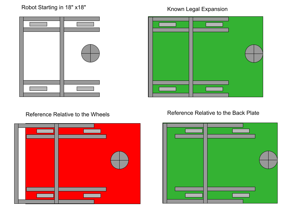 [Example Image]