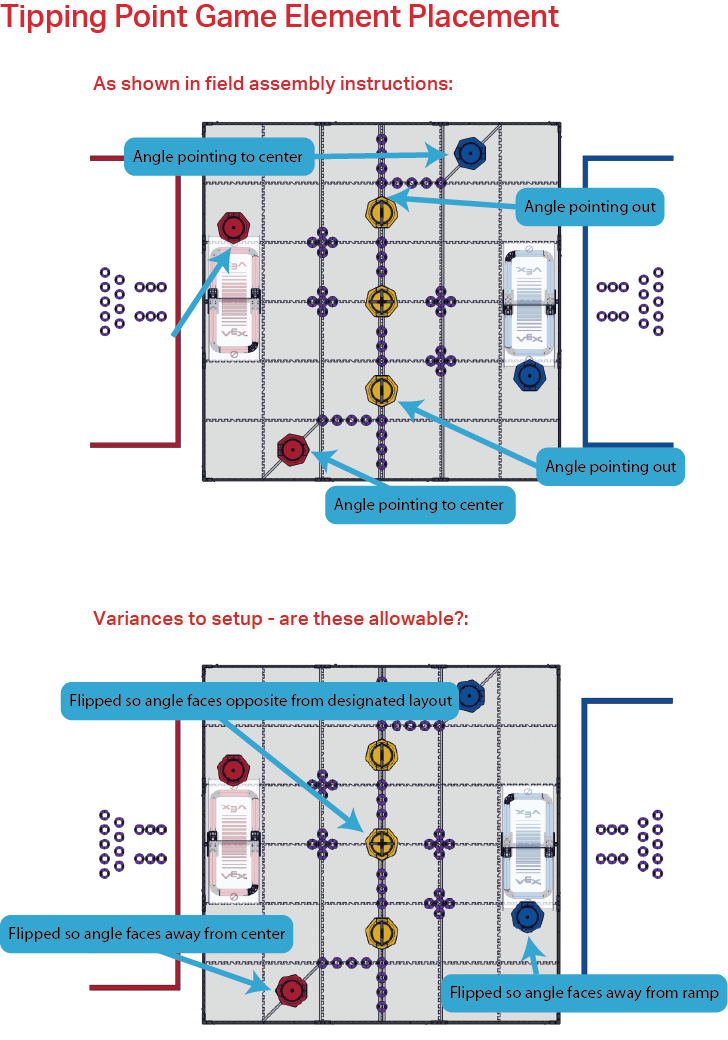 [Example Image]