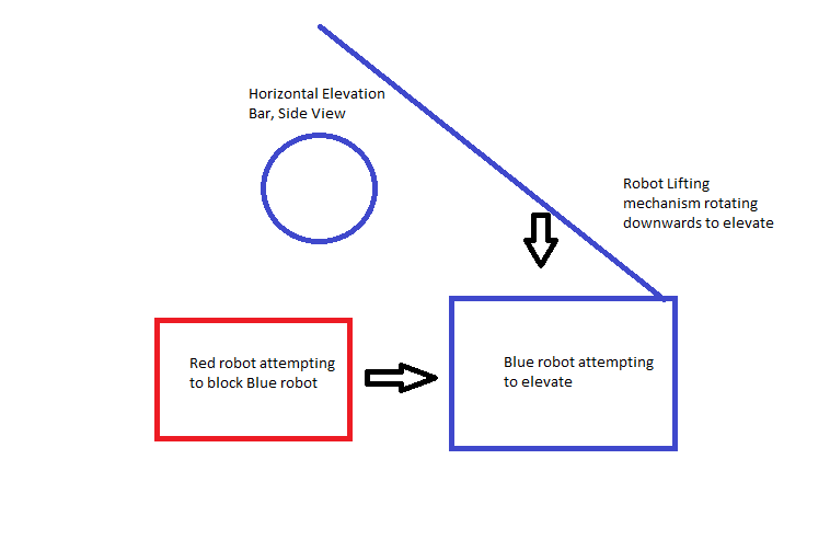 [Example Image]