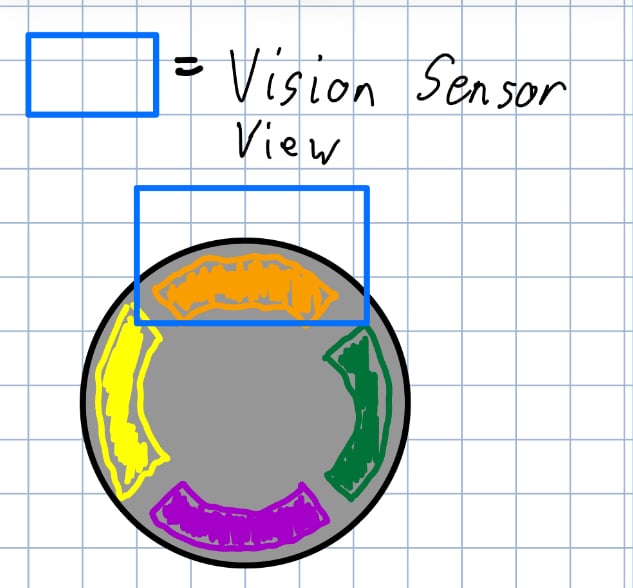 [Example Image]