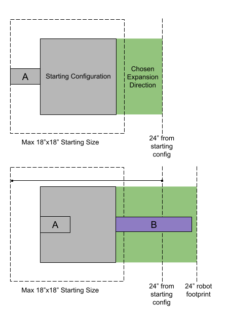[Example Image]