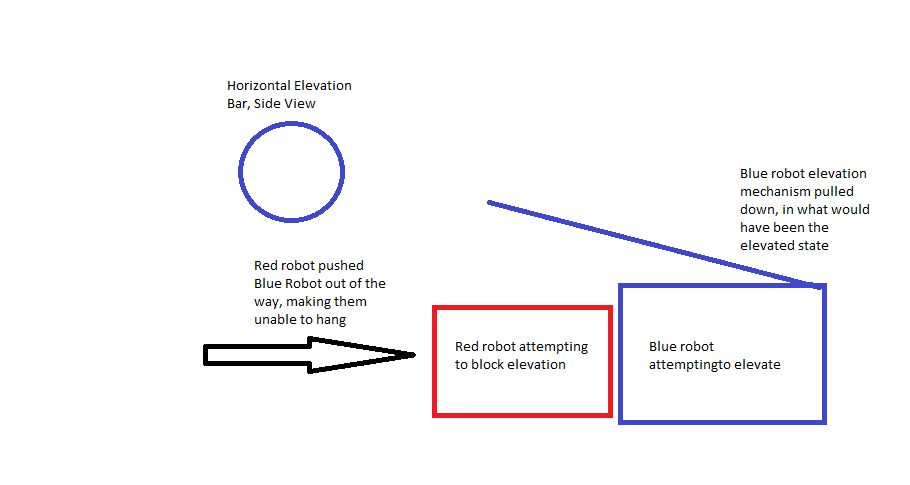 [Example Image]