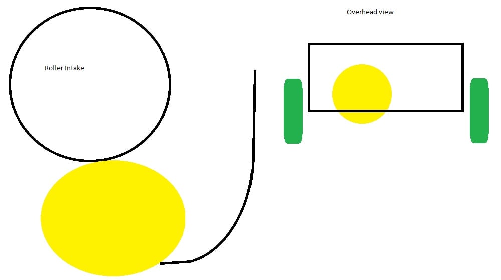 [Example Image]