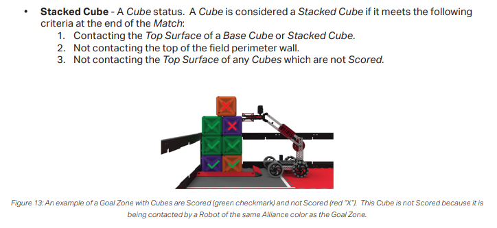 [Example Image]