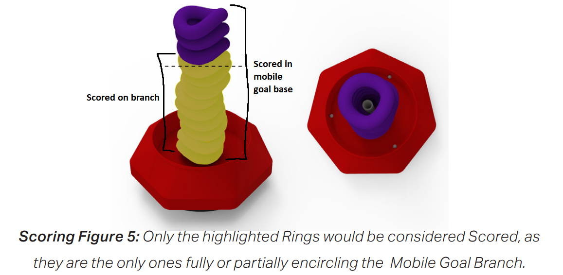 [Example Image]
