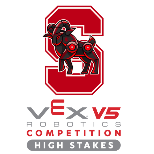 Sherrard Middle School High Stakes MS Qualifier