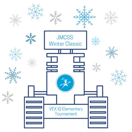 VEX IQ Robotics Competition- JMCSS Winter Classic
