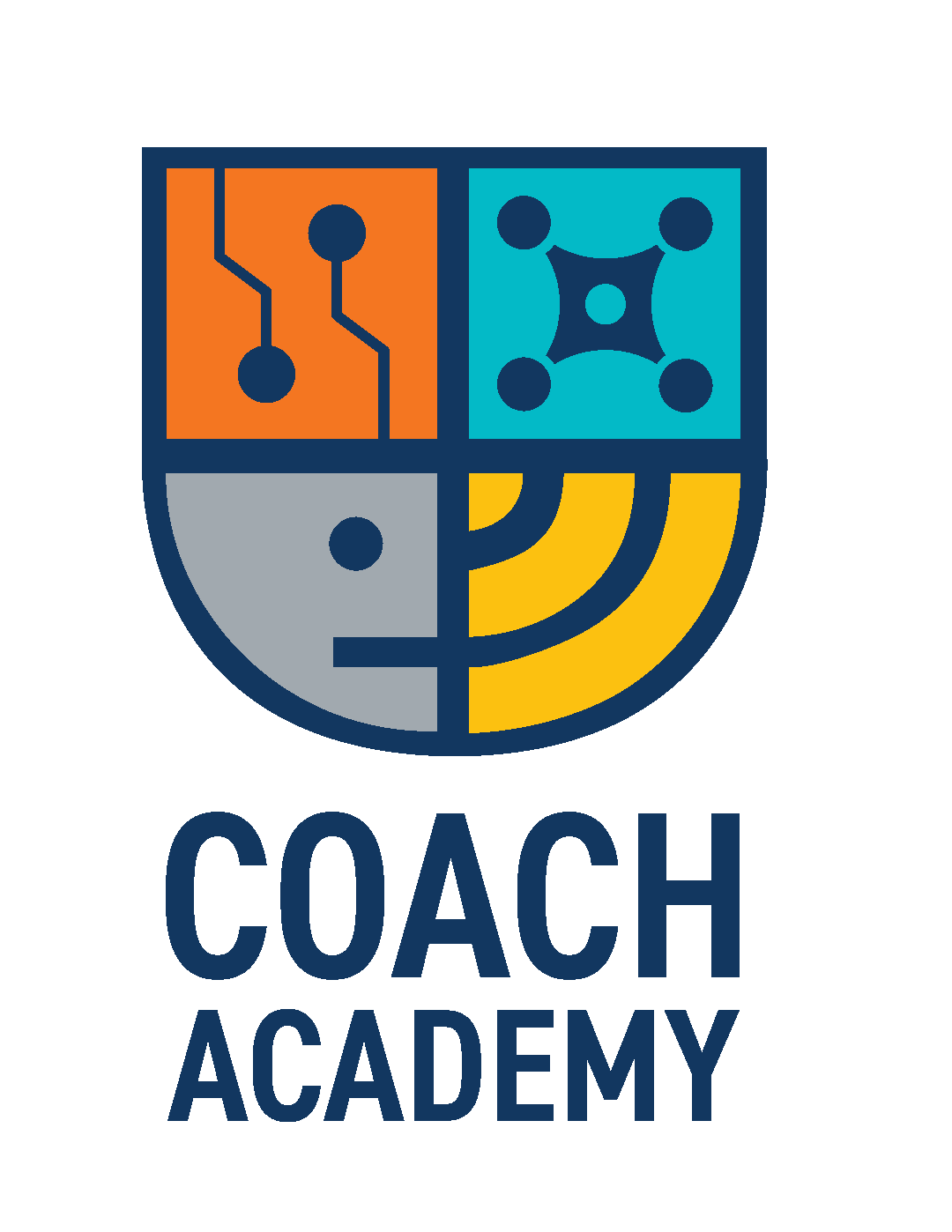 K-8 Robotics Programs: Exploring the Possibilities