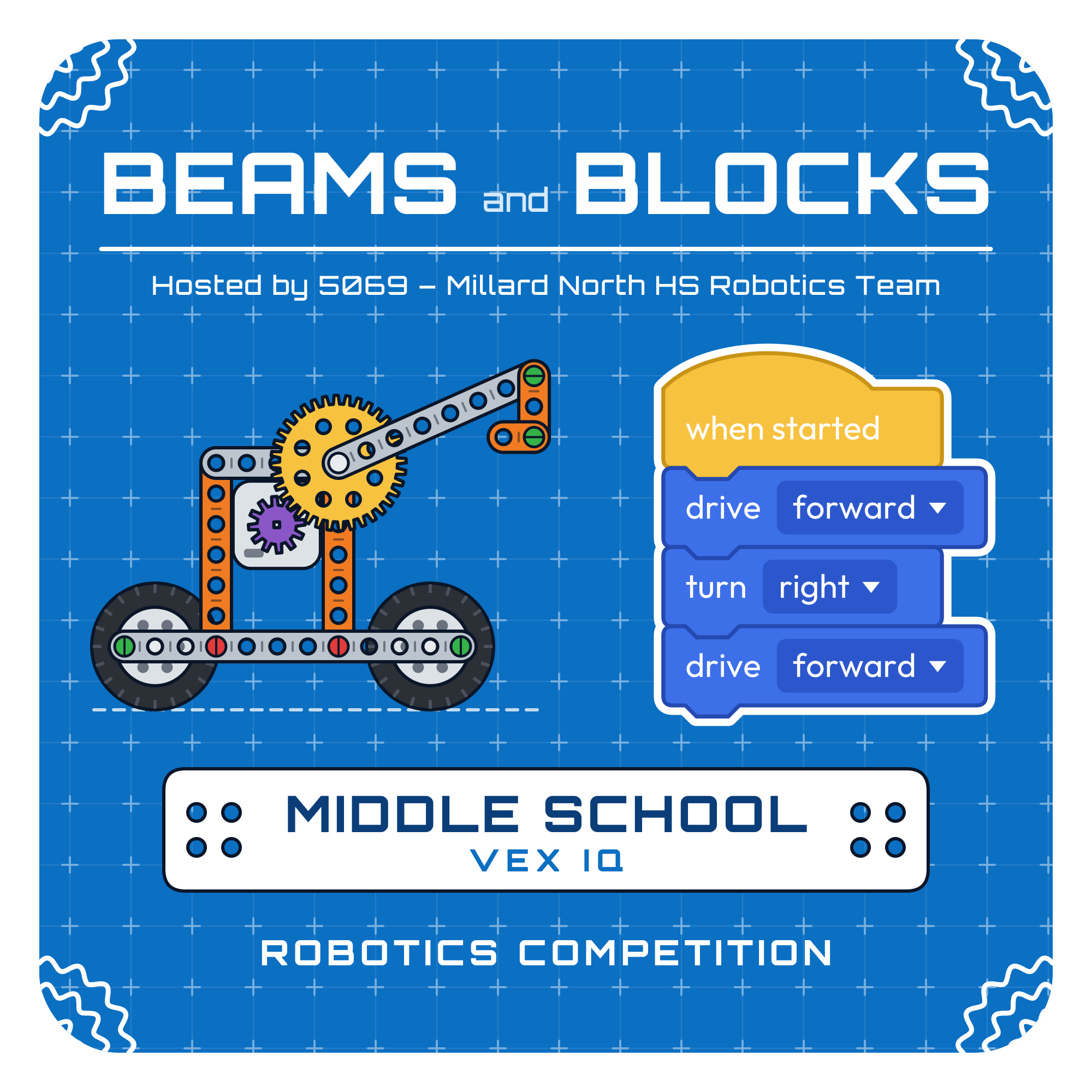 Millard North VIQRC MS Beams & Blocks